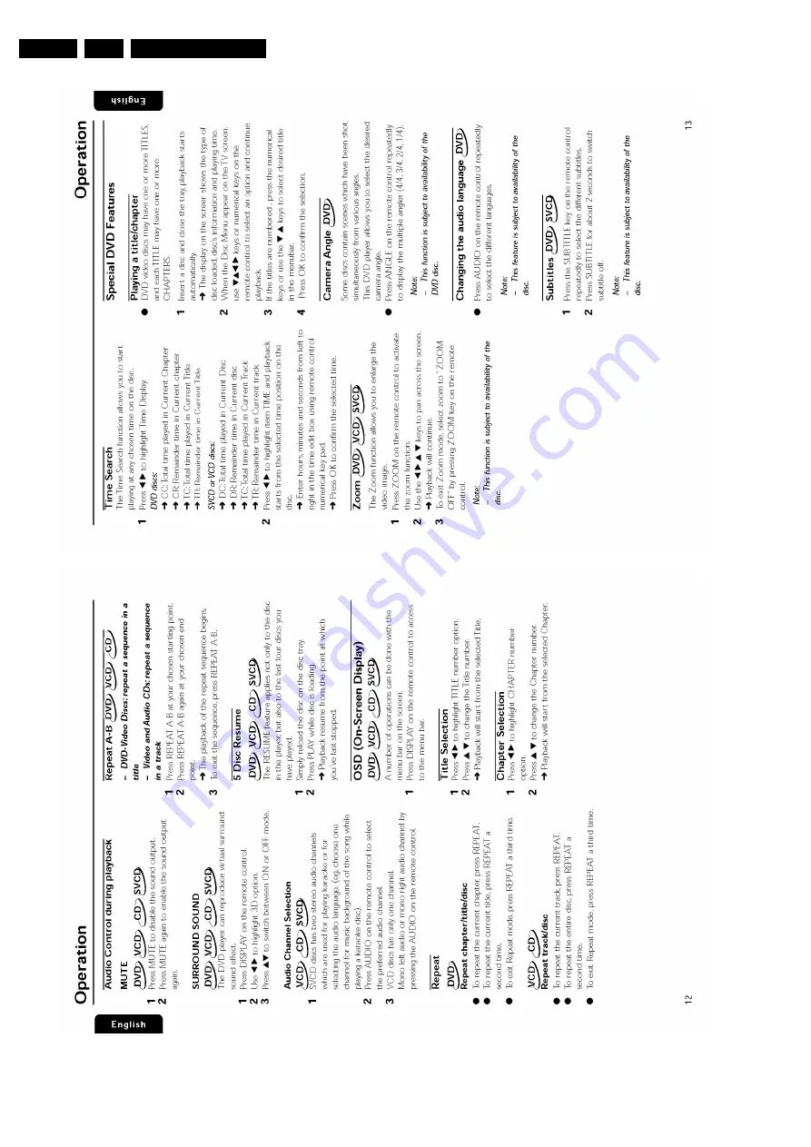 Philips DVD001 Service Manual Download Page 8