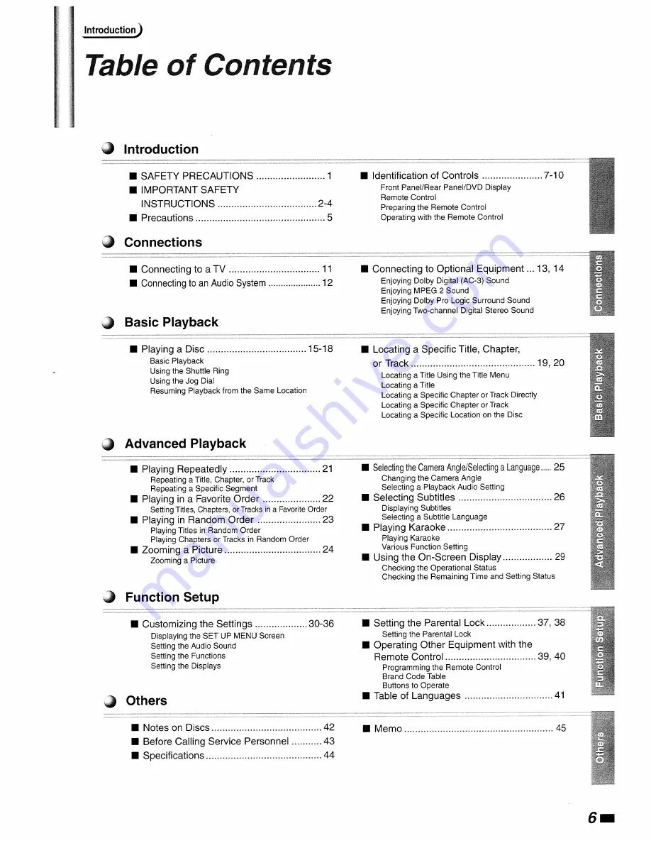 Philips DVD400AV User Manual Download Page 7