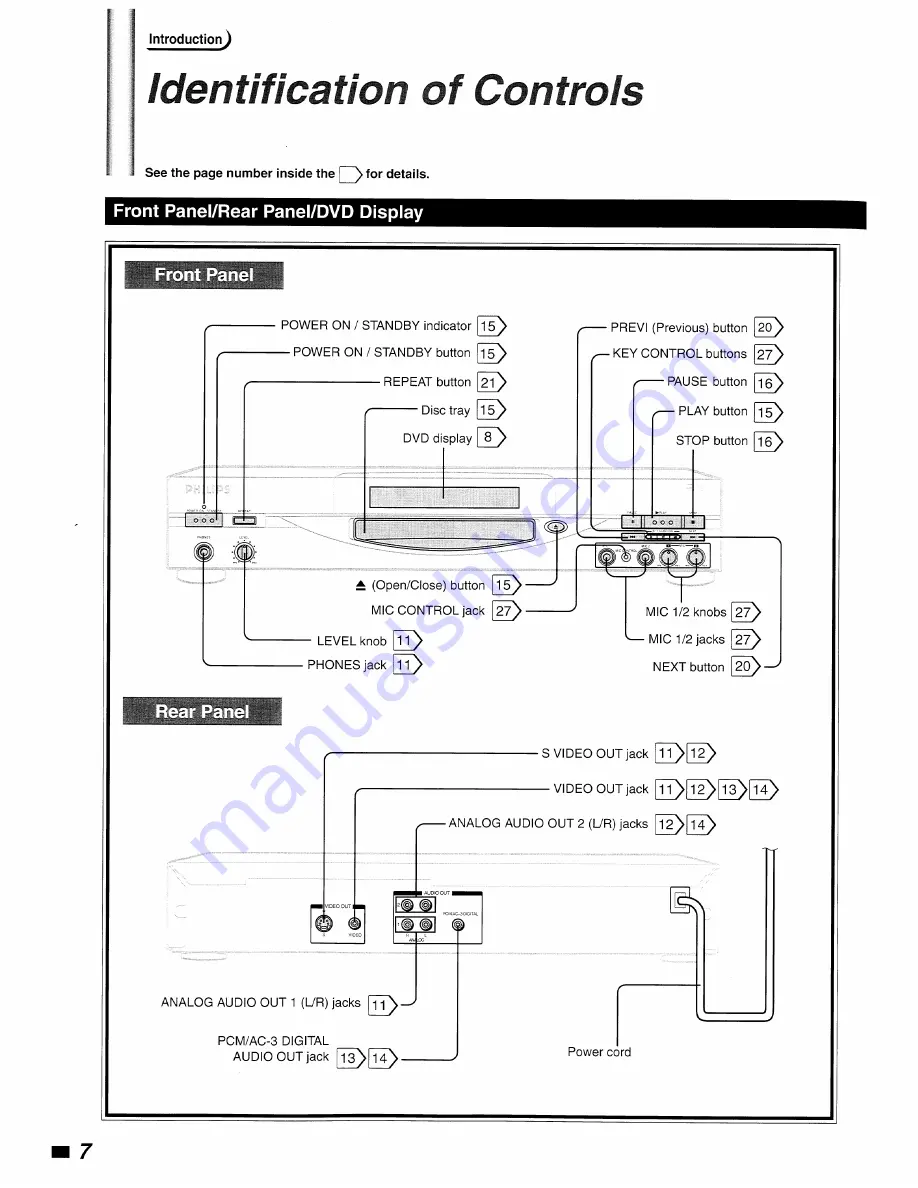 Philips DVD400AV Скачать руководство пользователя страница 8