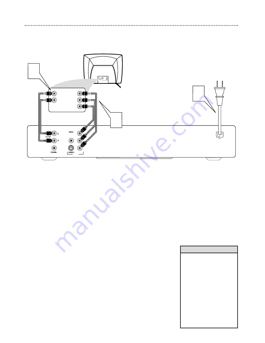 Philips DVD615 Owner'S Manual Download Page 12