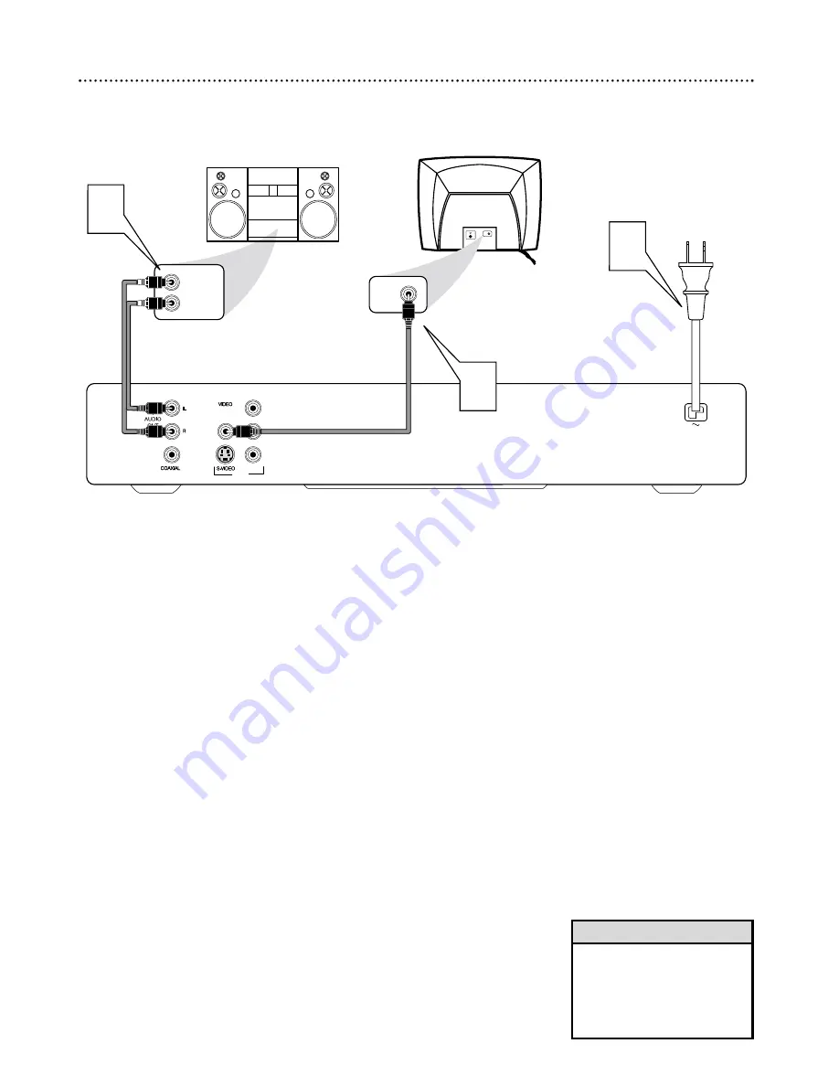 Philips DVD615 Owner'S Manual Download Page 13