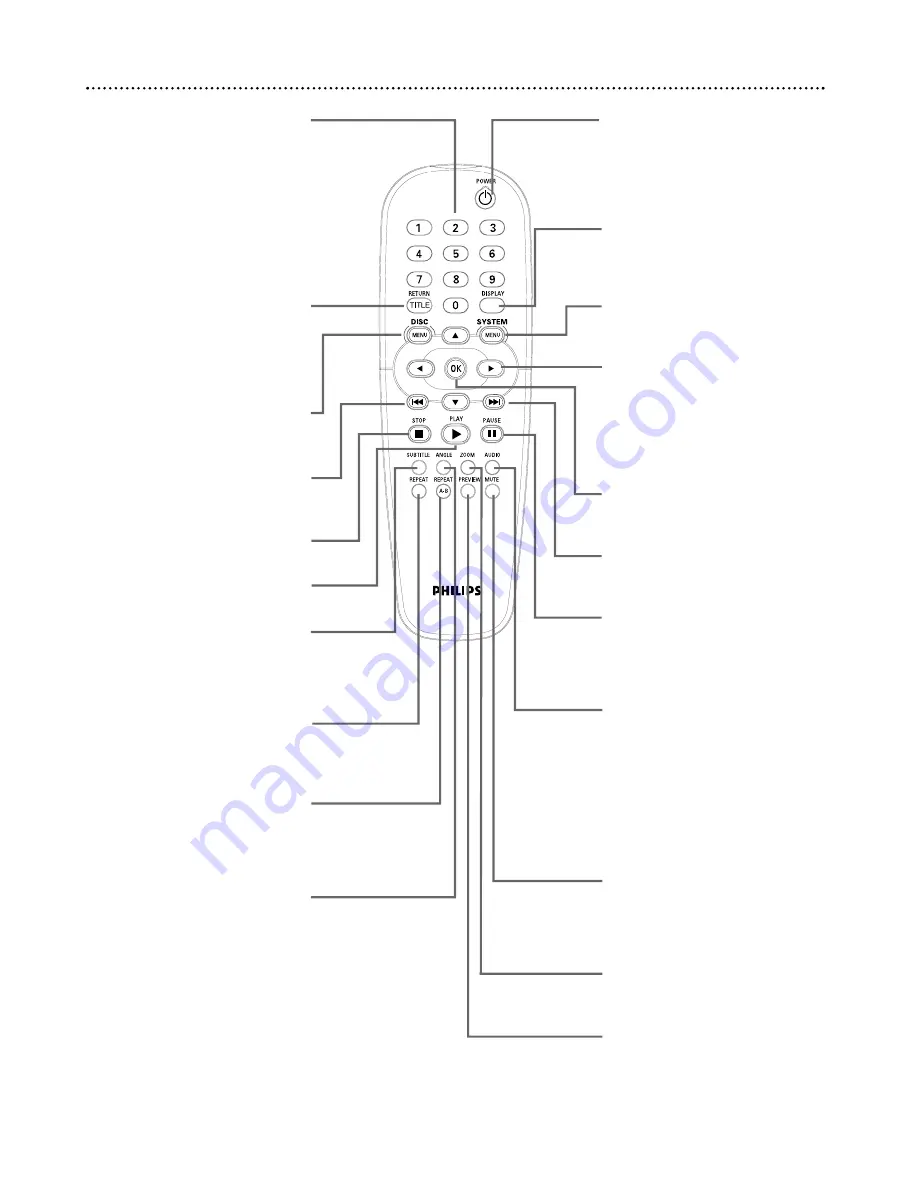 Philips DVD615 Owner'S Manual Download Page 16