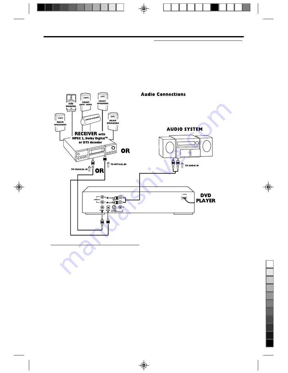 Philips DVD616K Owner'S Manual Download Page 8