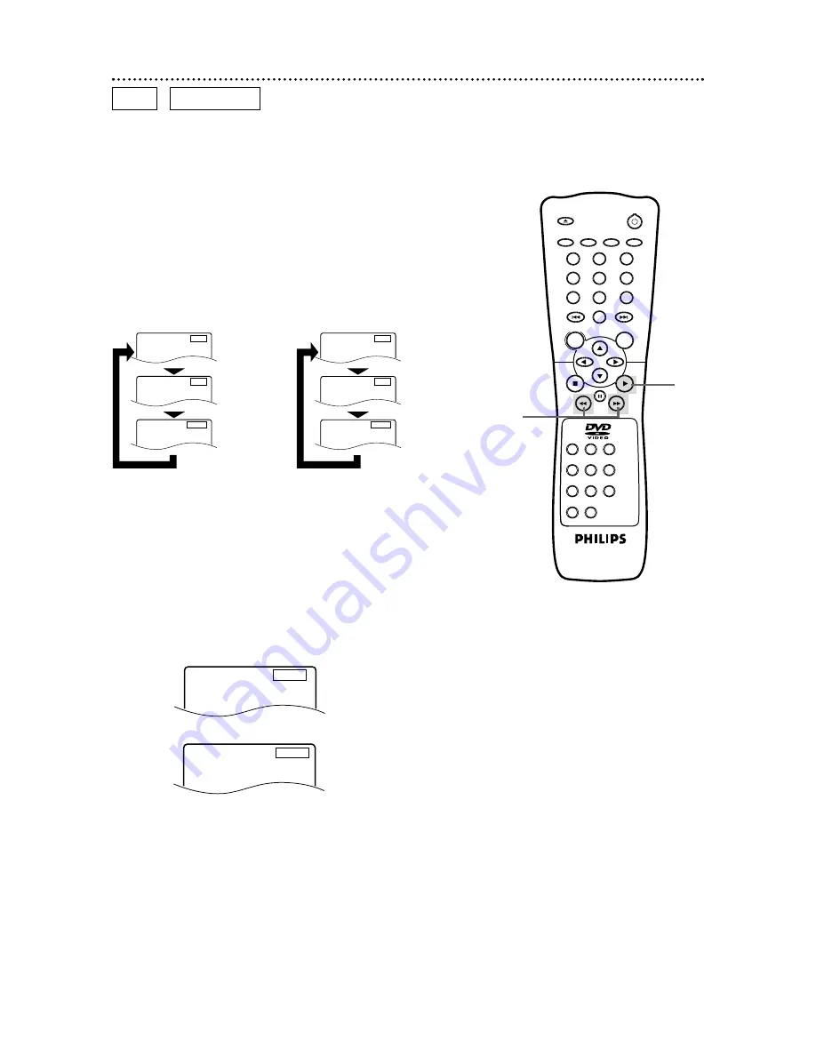 Philips DVD619 Скачать руководство пользователя страница 22