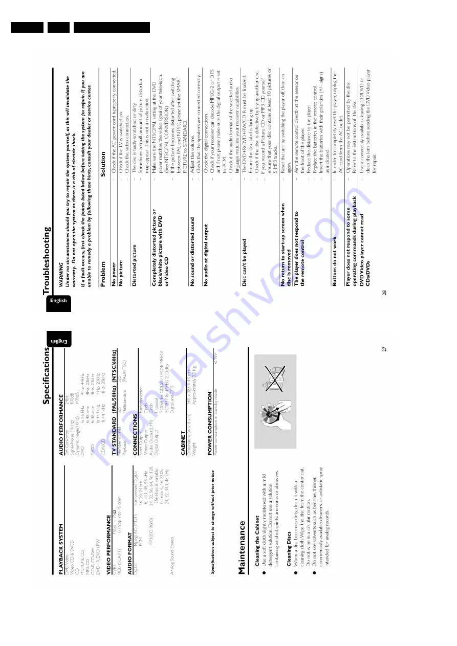 Philips DVD625 Service Manual Download Page 16