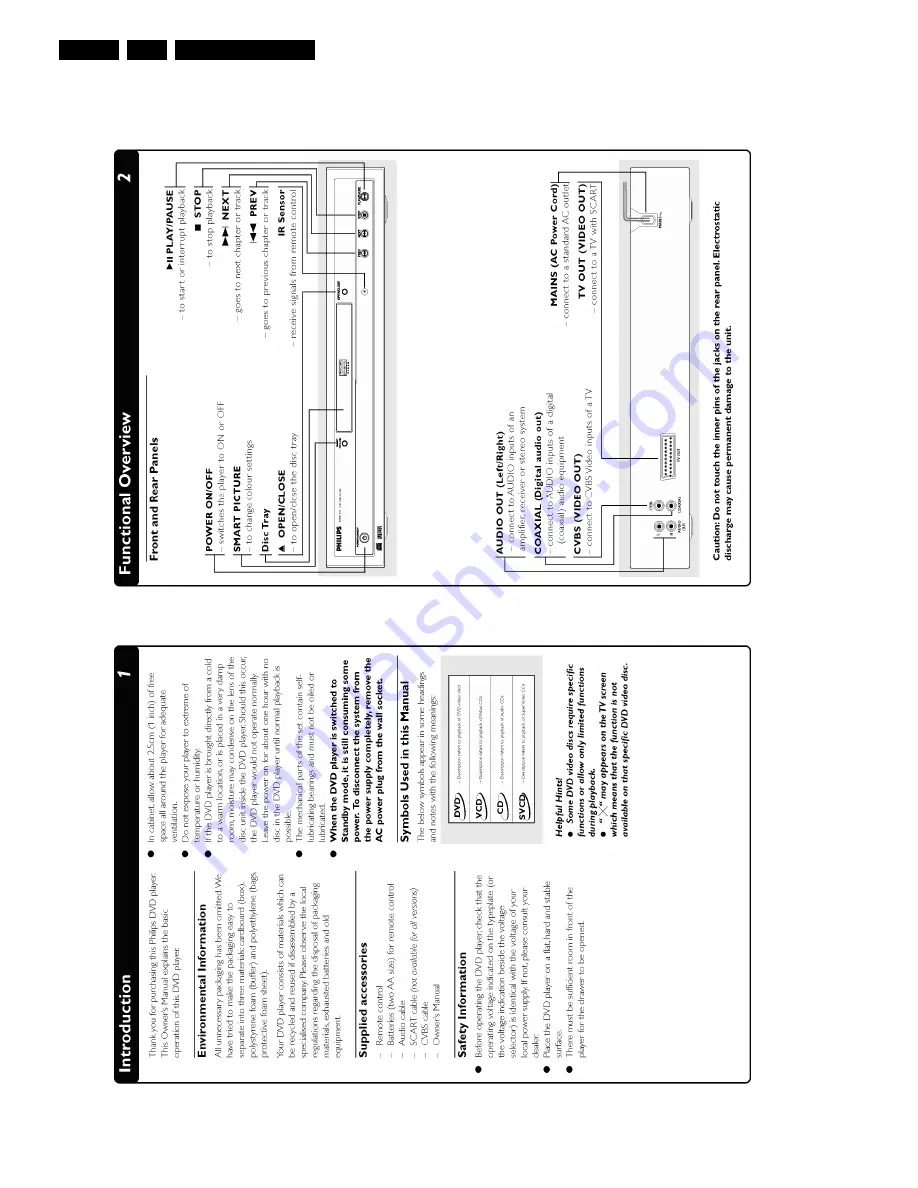 Philips DVD634 Service Manual Download Page 4