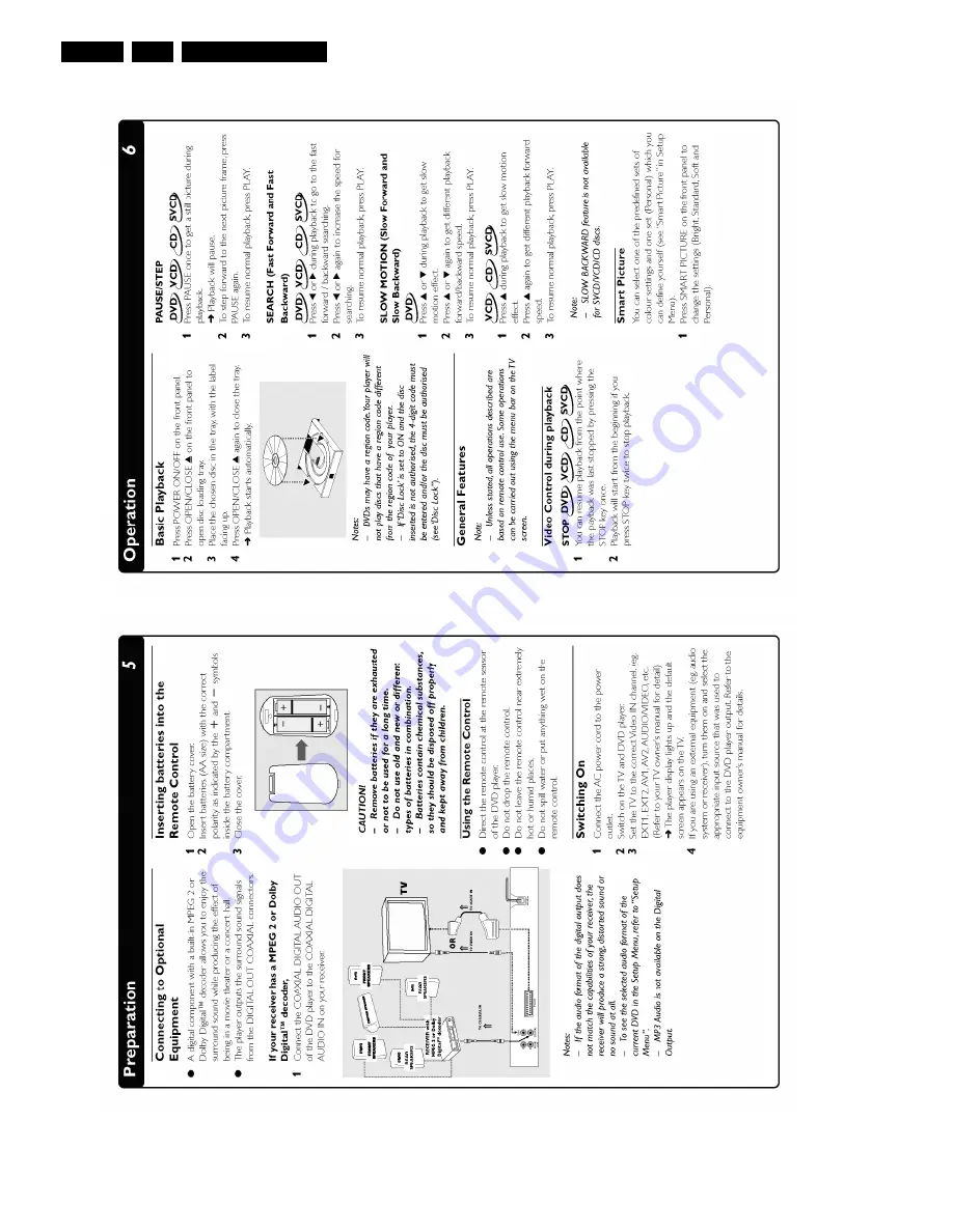 Philips DVD634 Скачать руководство пользователя страница 6