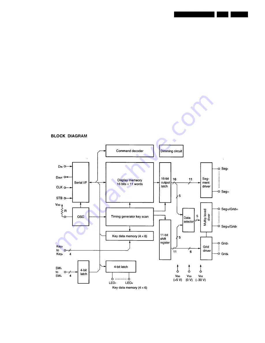 Philips DVD634 Скачать руководство пользователя страница 47