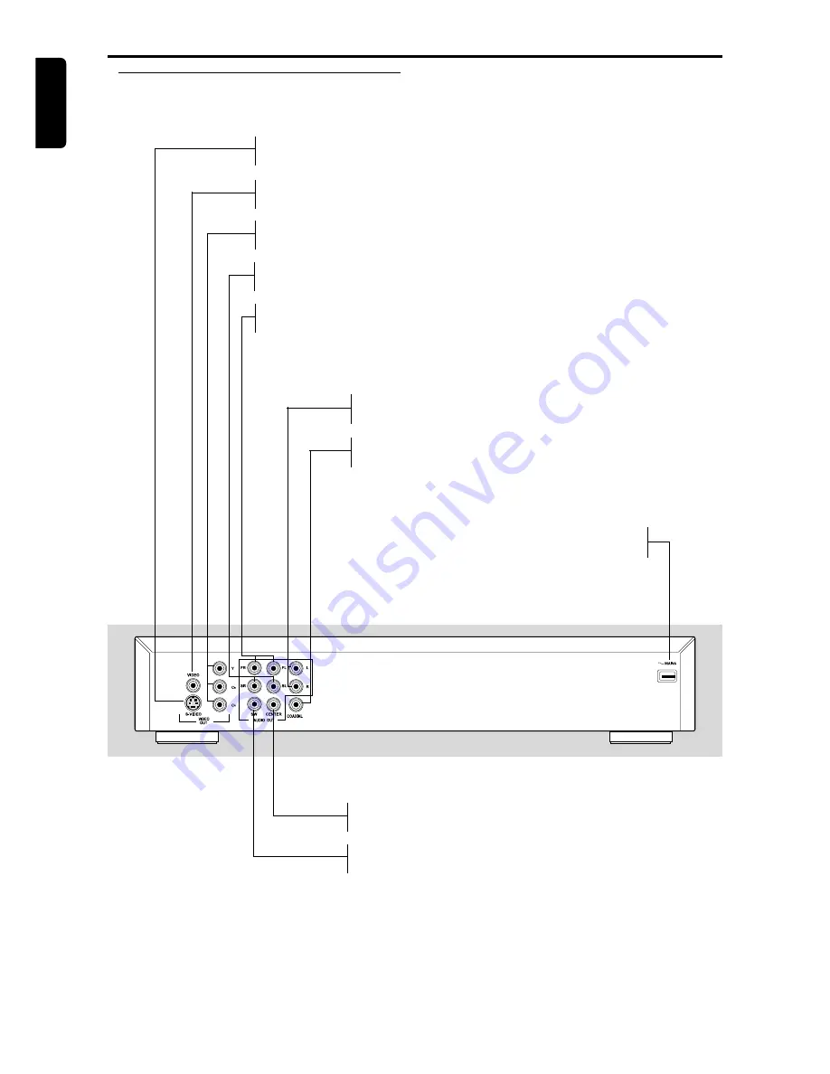 Philips DVD707 User Manual Download Page 7