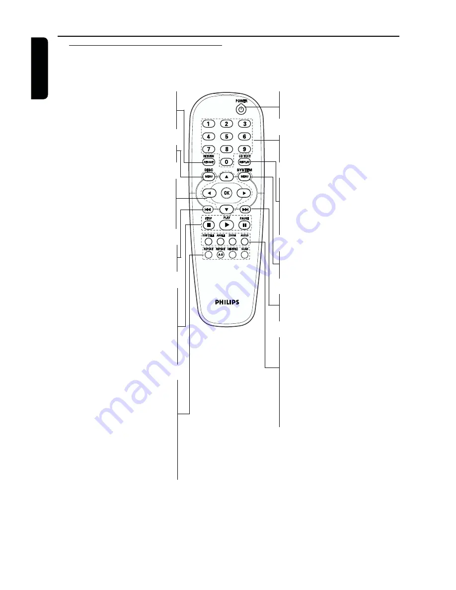 Philips DVD723 User Manual Download Page 8