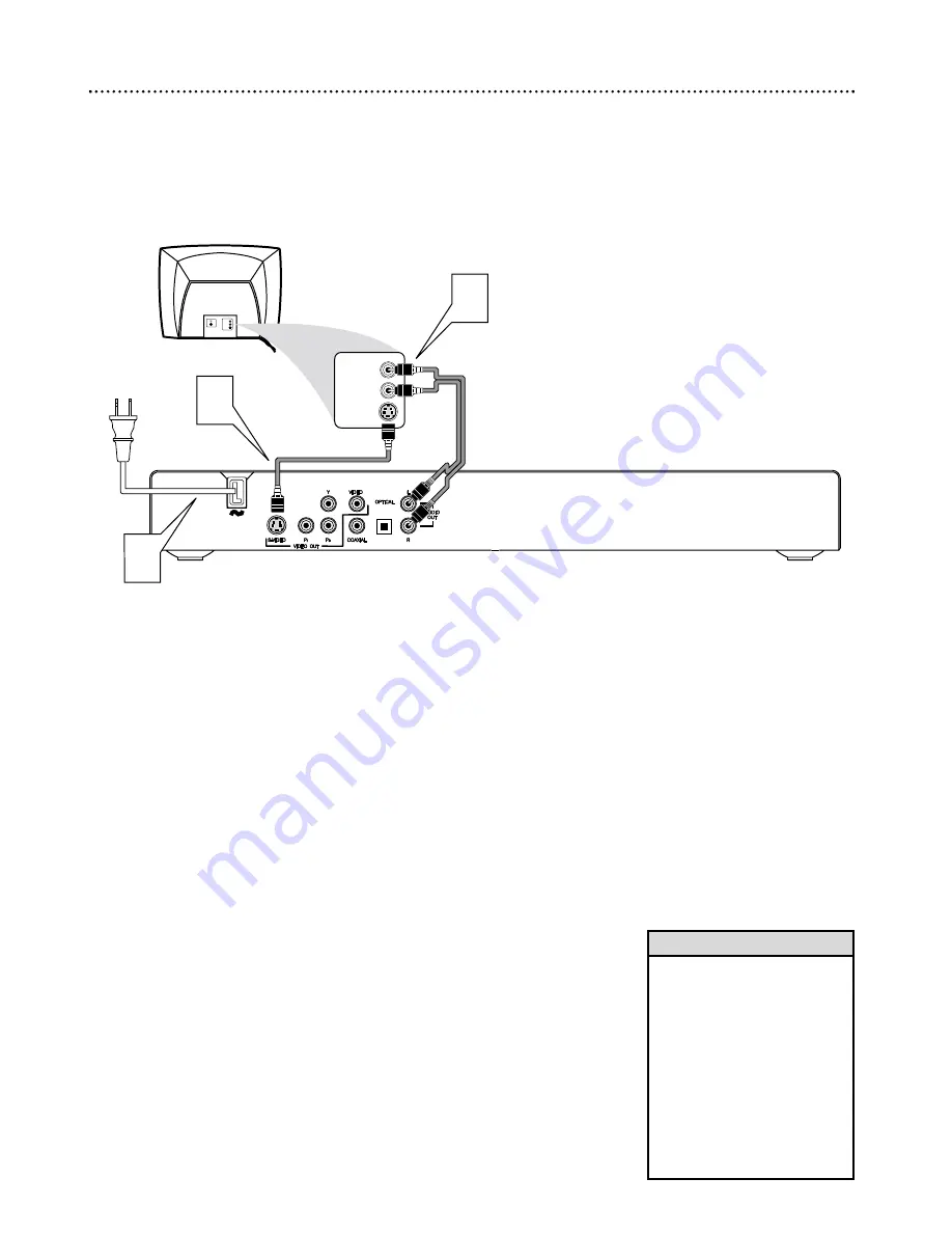 Philips DVD727 Owner'S Manual Download Page 12