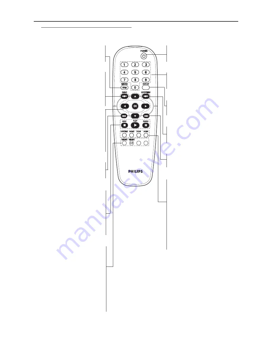 Philips DVD737 User Manual Download Page 12