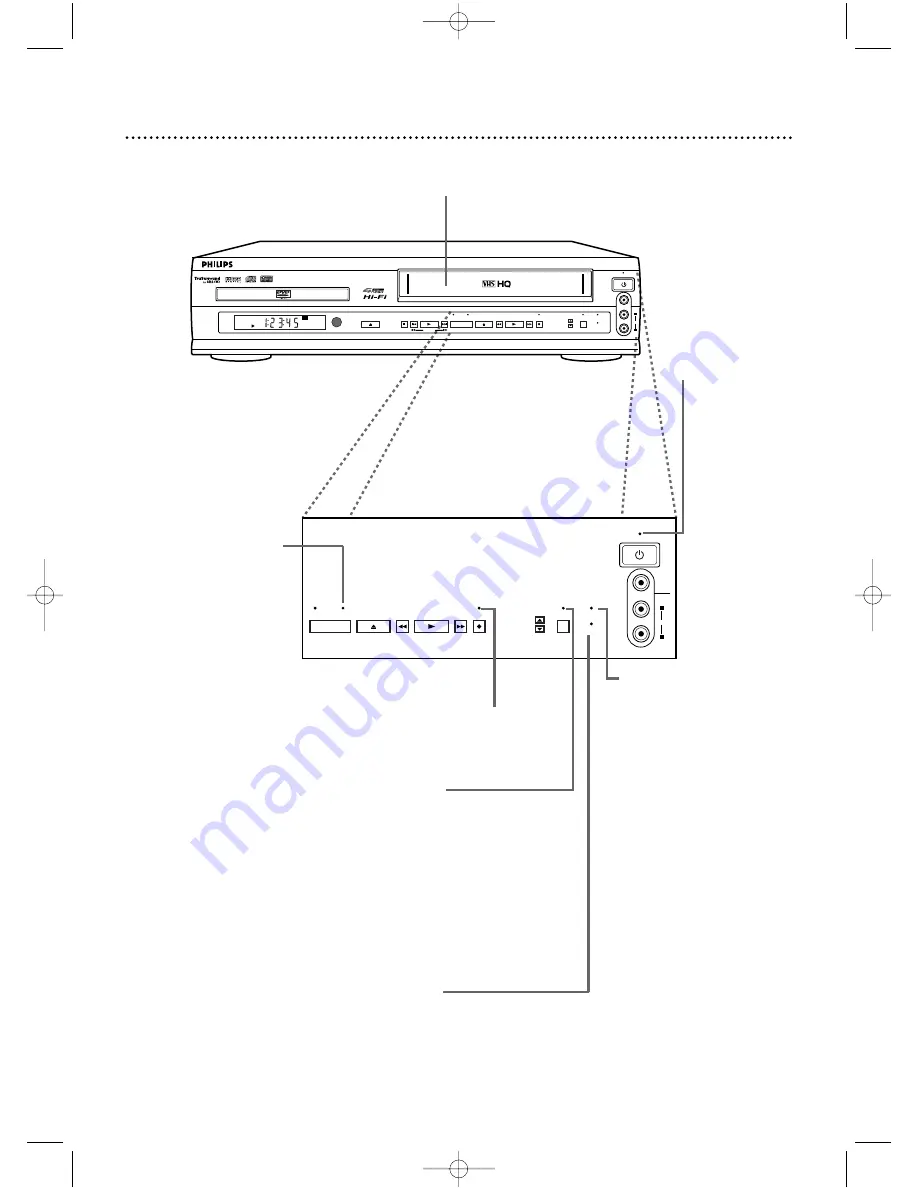 Philips DVD740VR Скачать руководство пользователя страница 19