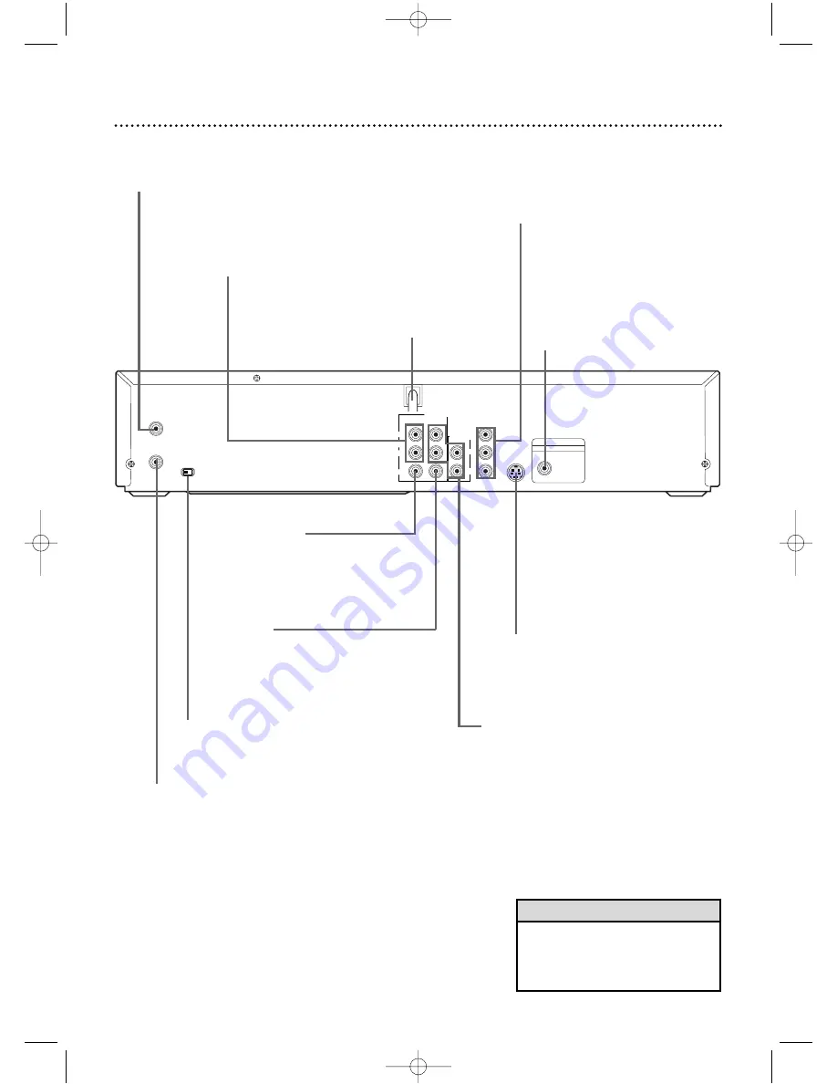 Philips DVD740VR Owner'S Manual Download Page 21