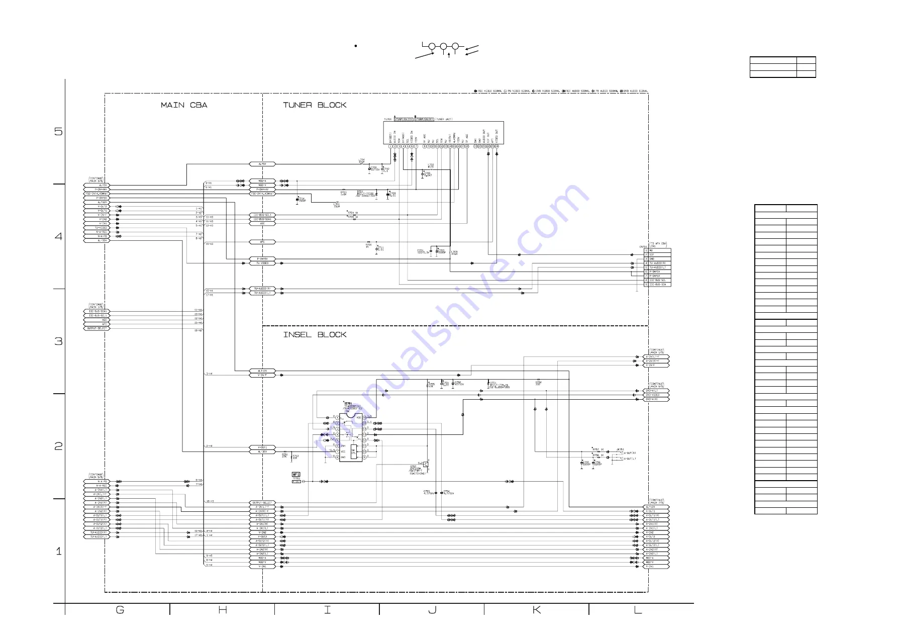 Philips DVD740VR Service Manual Download Page 41