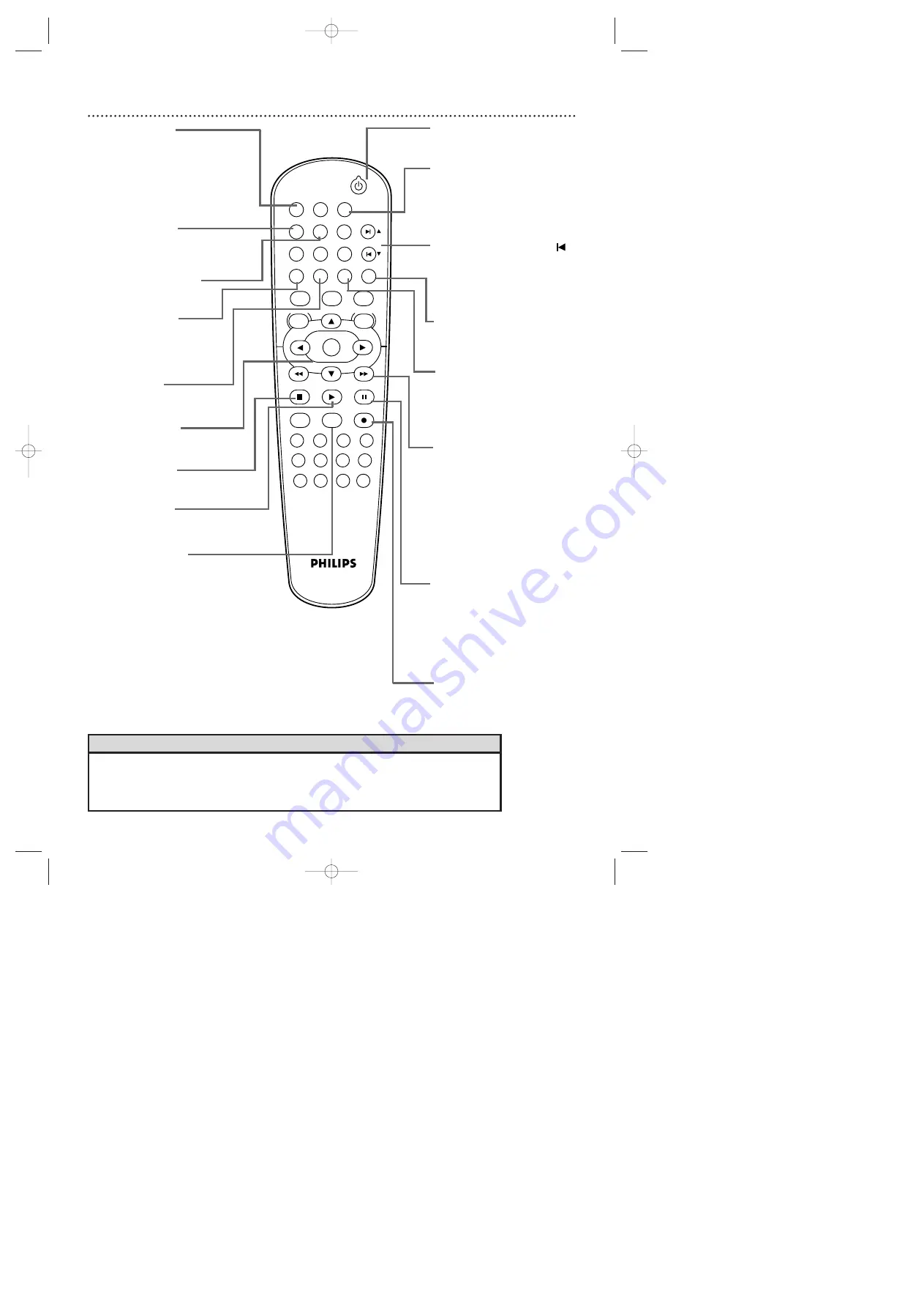 Philips DVD750VR Owner'S Manual Download Page 24