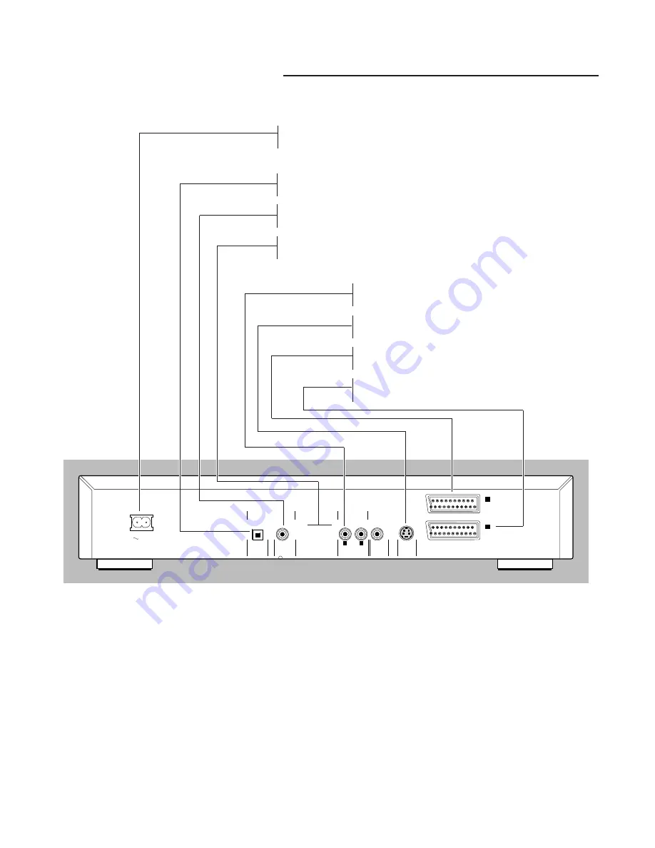 Philips DVD751/N02 Скачать руководство пользователя страница 5