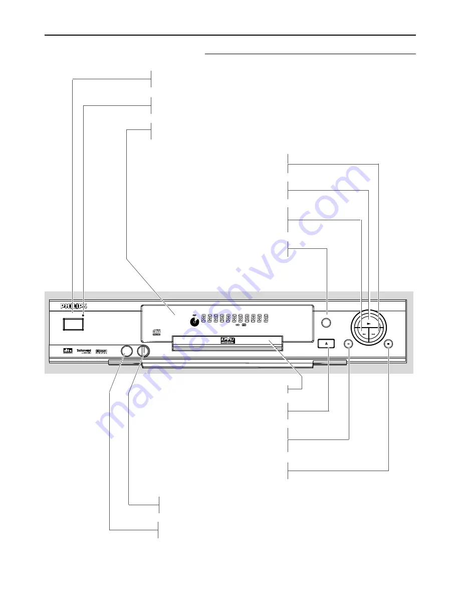 Philips DVD751 Скачать руководство пользователя страница 10