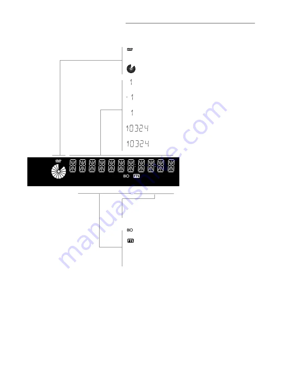 Philips DVD751 Скачать руководство пользователя страница 13