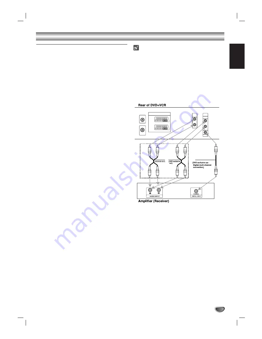 Philips DVD755VR/00 Owner'S Manual Download Page 11