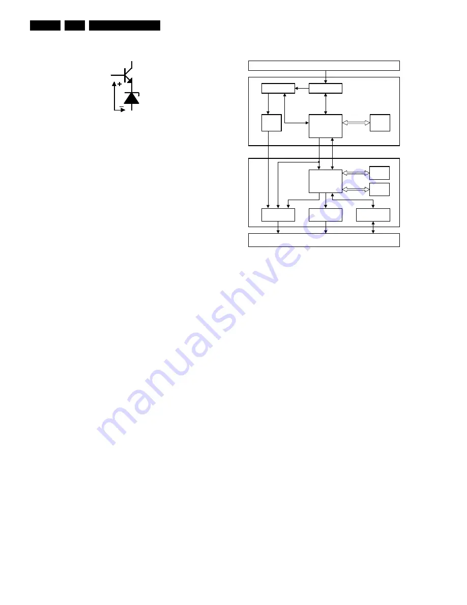 Philips DVD763SA/001 Service Manual Download Page 53