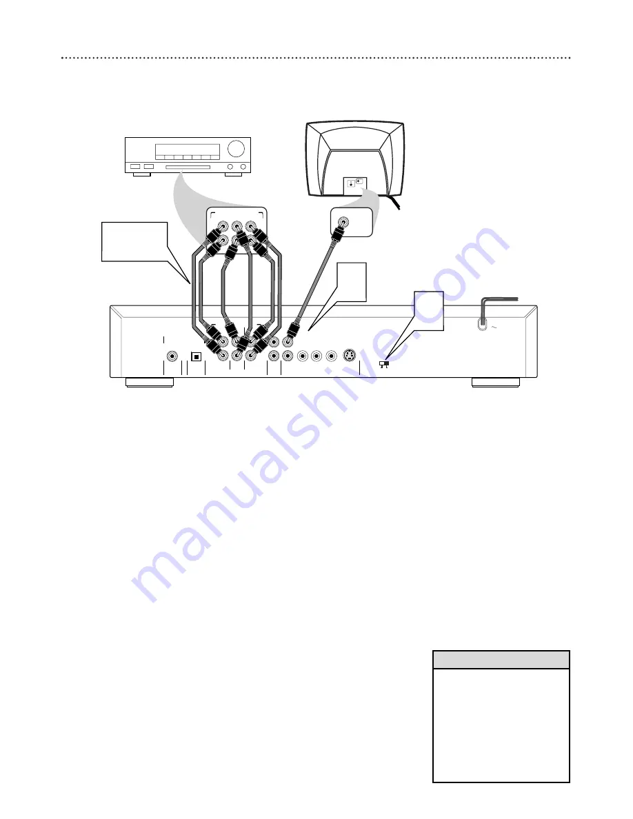 Philips DVD765SA Скачать руководство пользователя страница 15