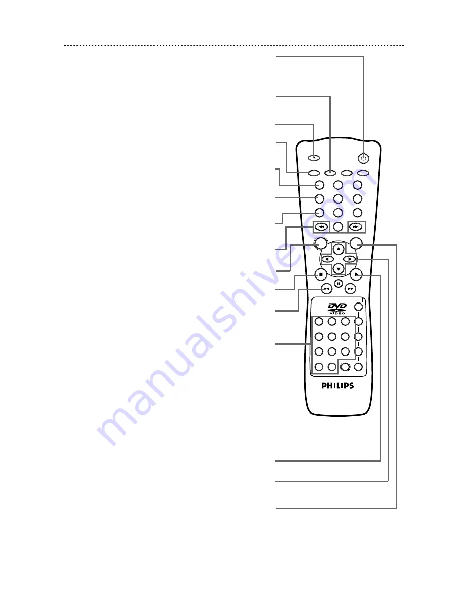 Philips DVD782CH Owner'S Manual Download Page 16