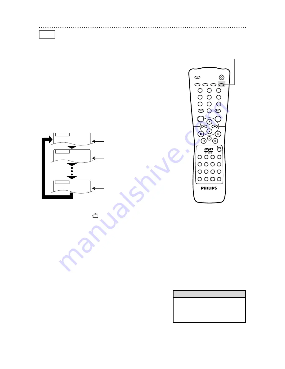 Philips DVD782CH Скачать руководство пользователя страница 34