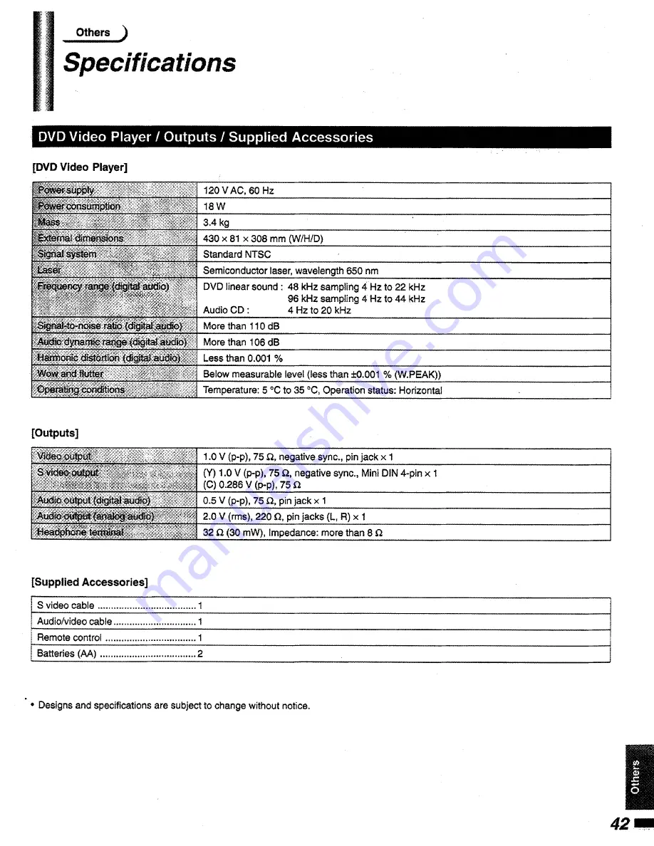 Philips DVD815AT Скачать руководство пользователя страница 42