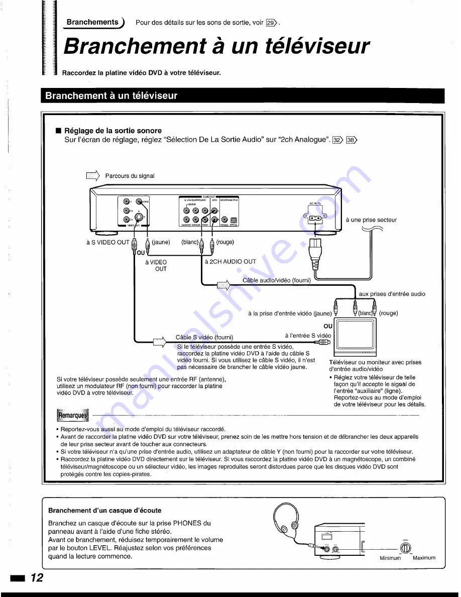 Philips DVD835AT98 User Manual Download Page 12