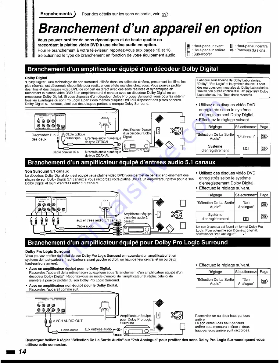 Philips DVD835AT98 User Manual Download Page 14