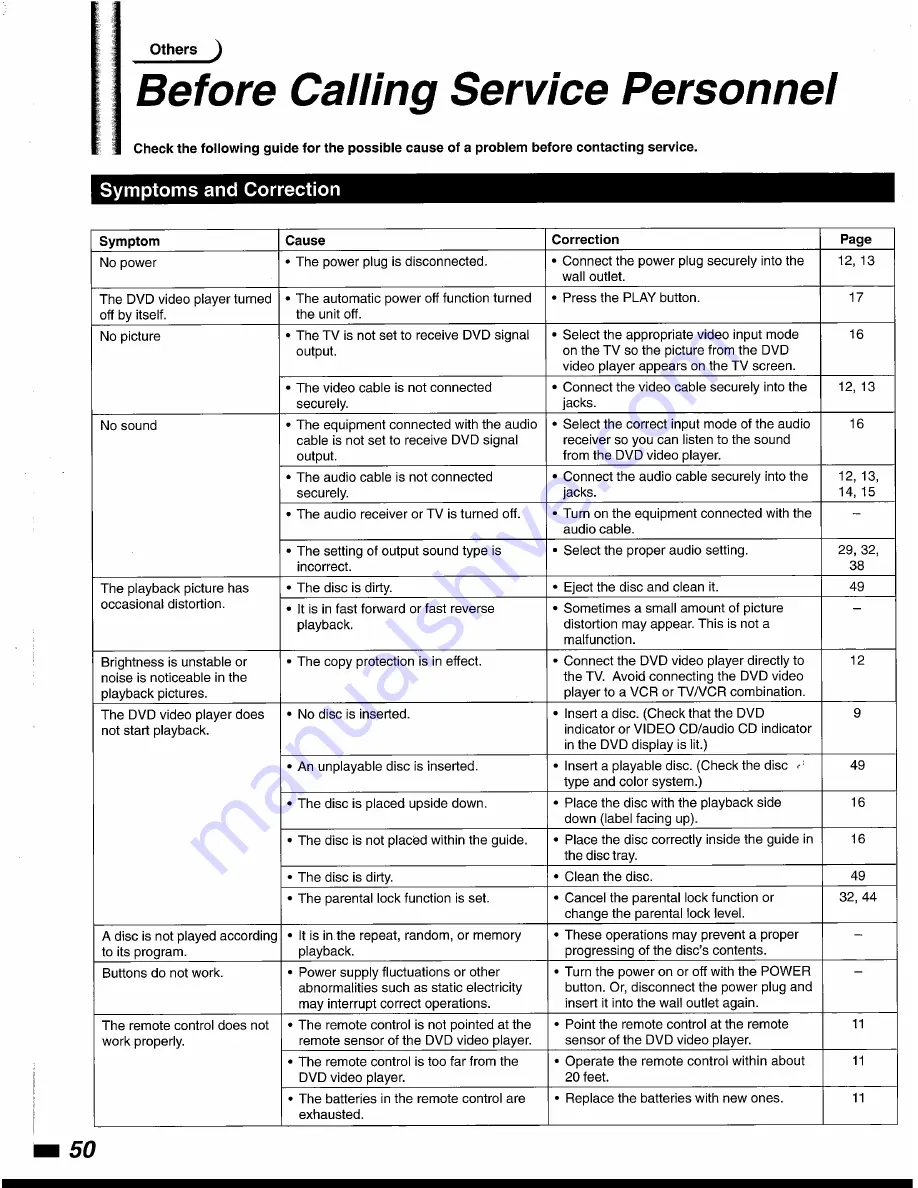 Philips DVD835AT98 User Manual Download Page 63