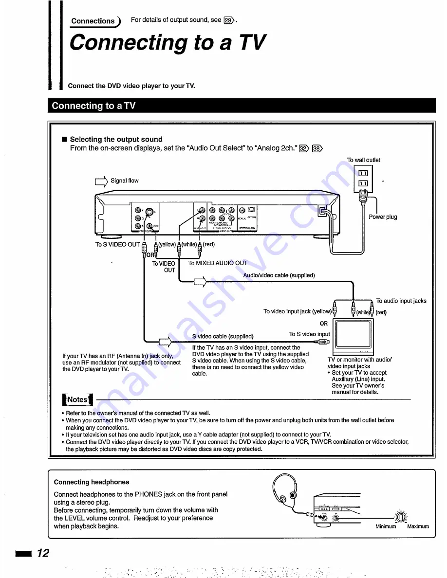 Philips DVD850AT99 Instructions For Use Manual Download Page 12