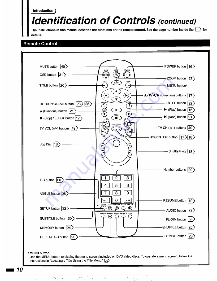 Philips DVD855AT User Manual Download Page 12