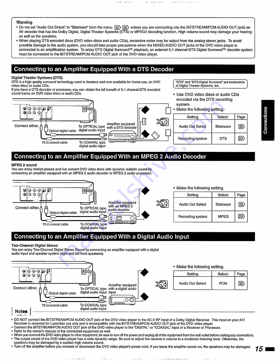 Philips DVD855AT User Manual Download Page 17