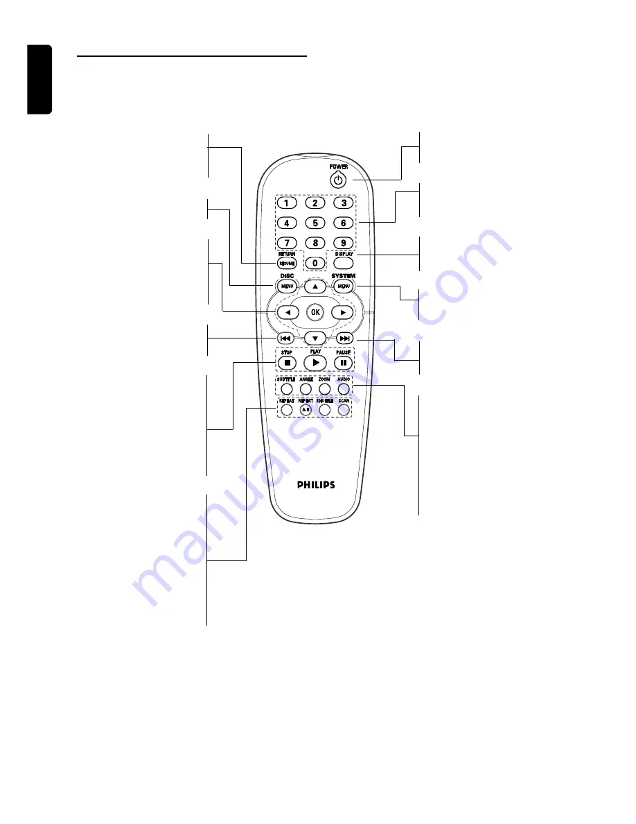 Philips DVD870 DesignLine Owner'S Manual Download Page 8