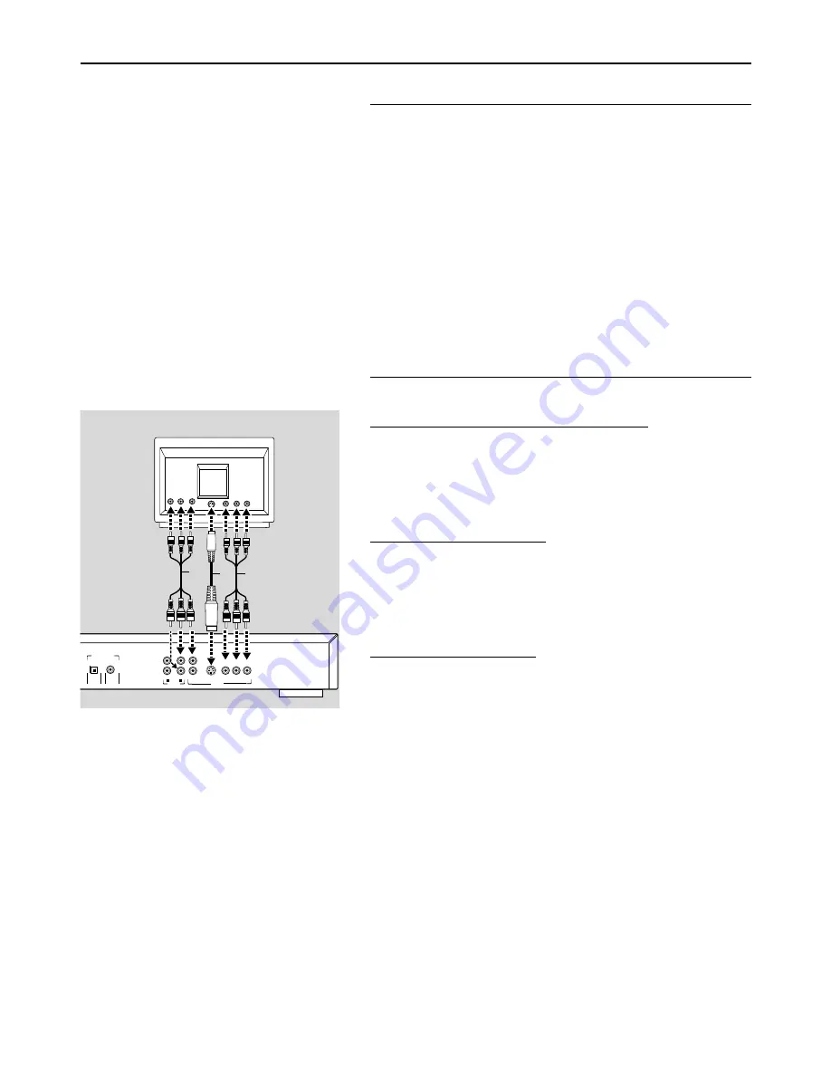 Philips DVD940 Owner'S Manual Download Page 16