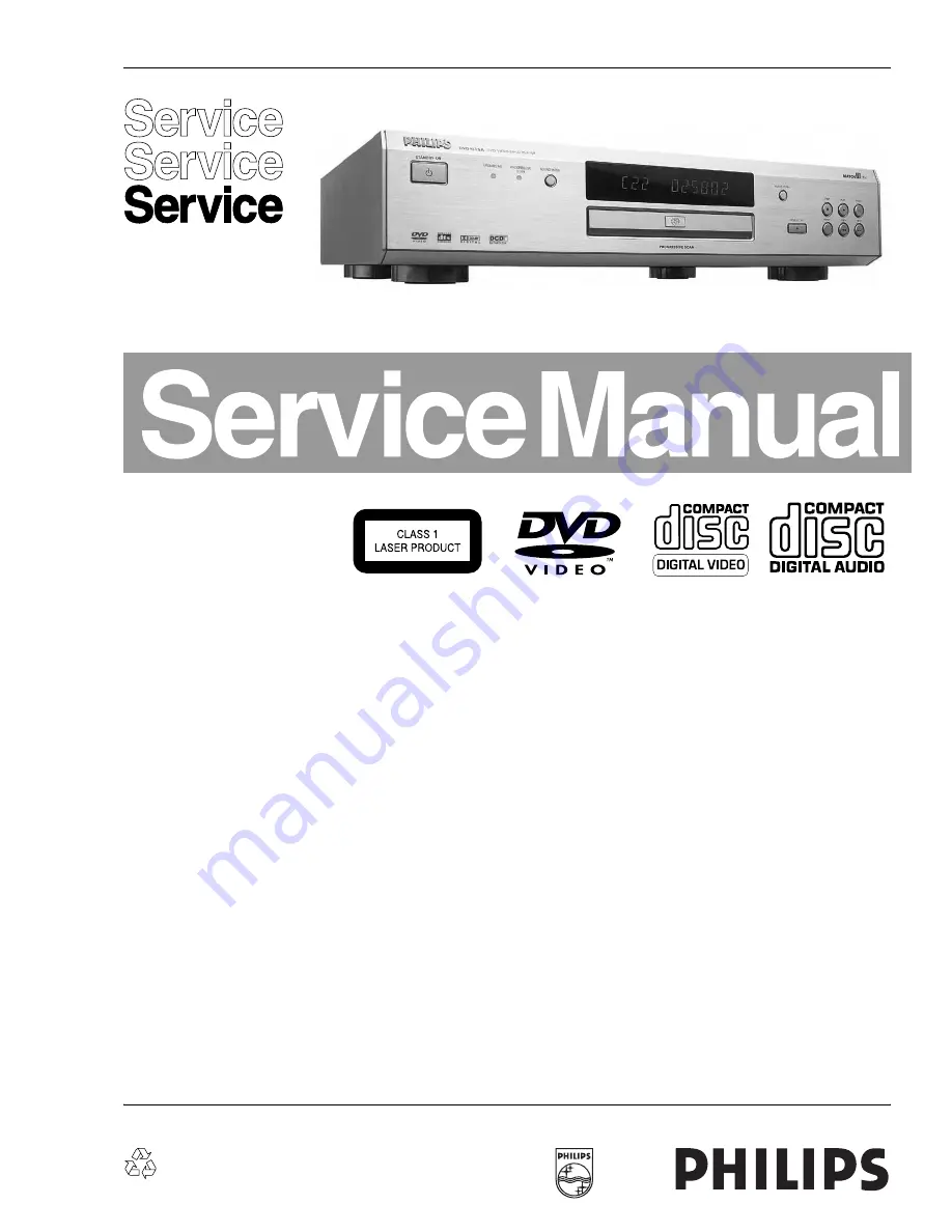 Philips DVD963SA Service Manual Download Page 1