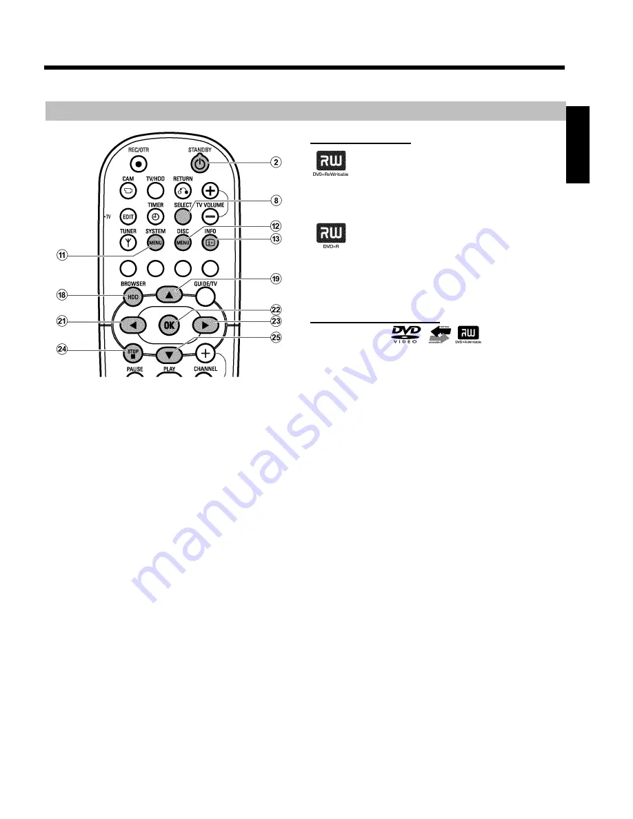 Philips DVDR 725H/00 Operating Instructions Manual Download Page 65