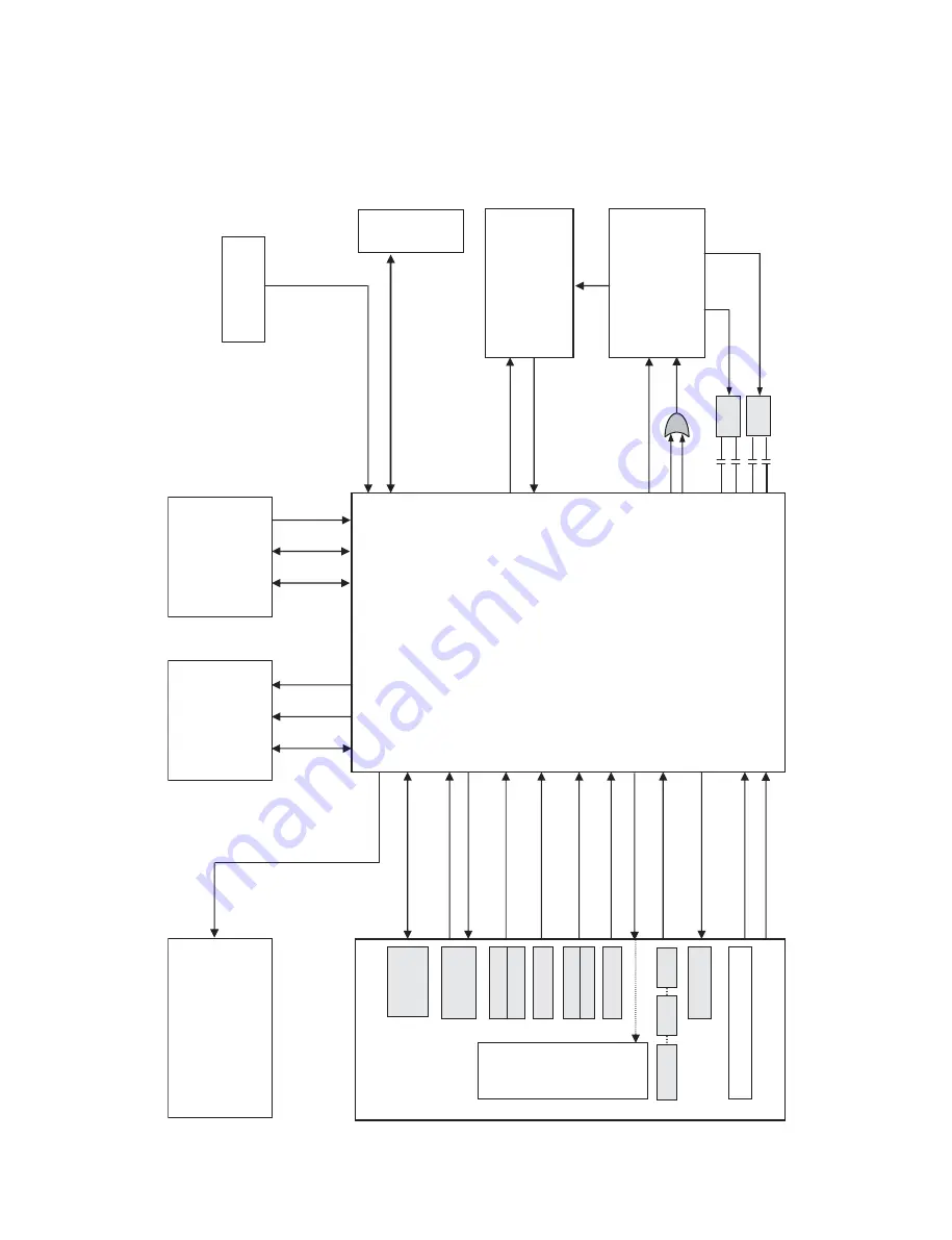 Philips DVDR3320V Series Service Manual Download Page 178