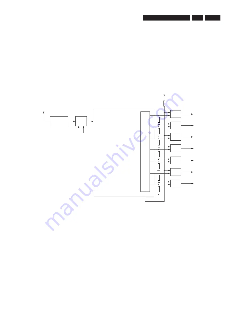 Philips DVDR3330H/02 Скачать руководство пользователя страница 147