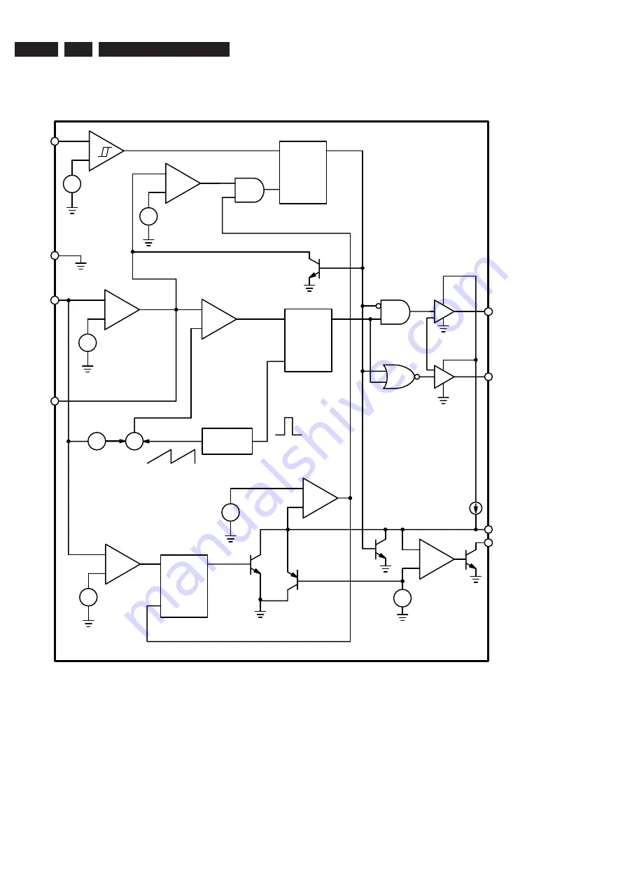 Philips DVDR3330H/02 Service Manual Download Page 158