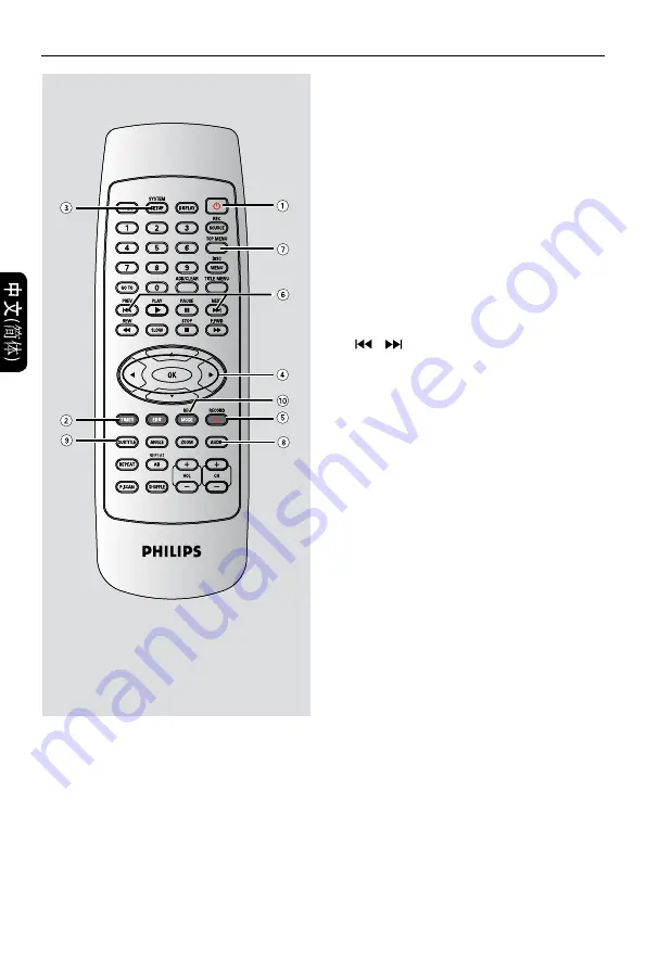 Philips DVDR3345 User Manaul Download Page 72