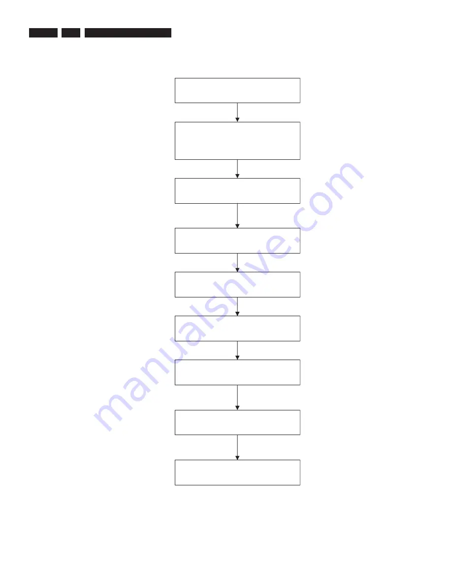 Philips DVDR3355 Service Manual Download Page 14