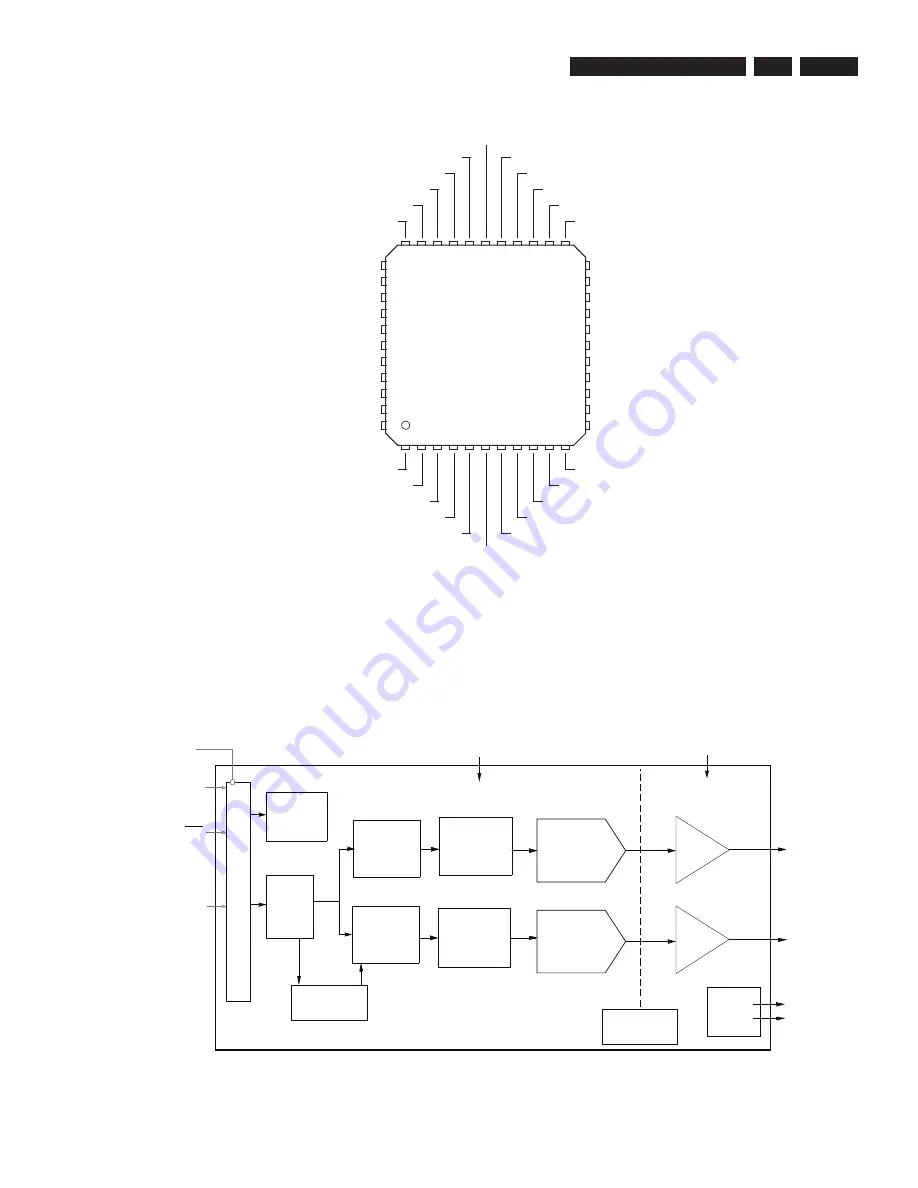 Philips DVDR3355 Service Manual Download Page 61