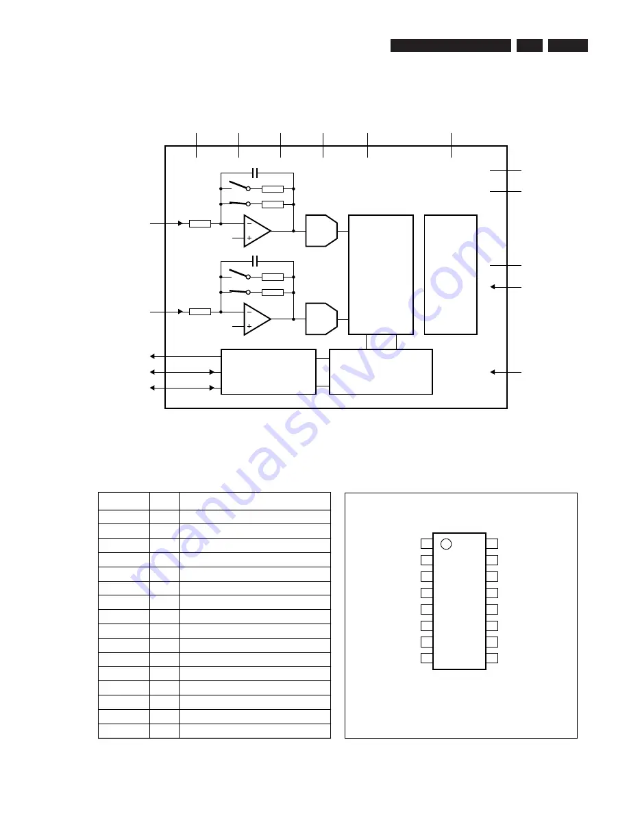 Philips DVDR3355 Service Manual Download Page 63