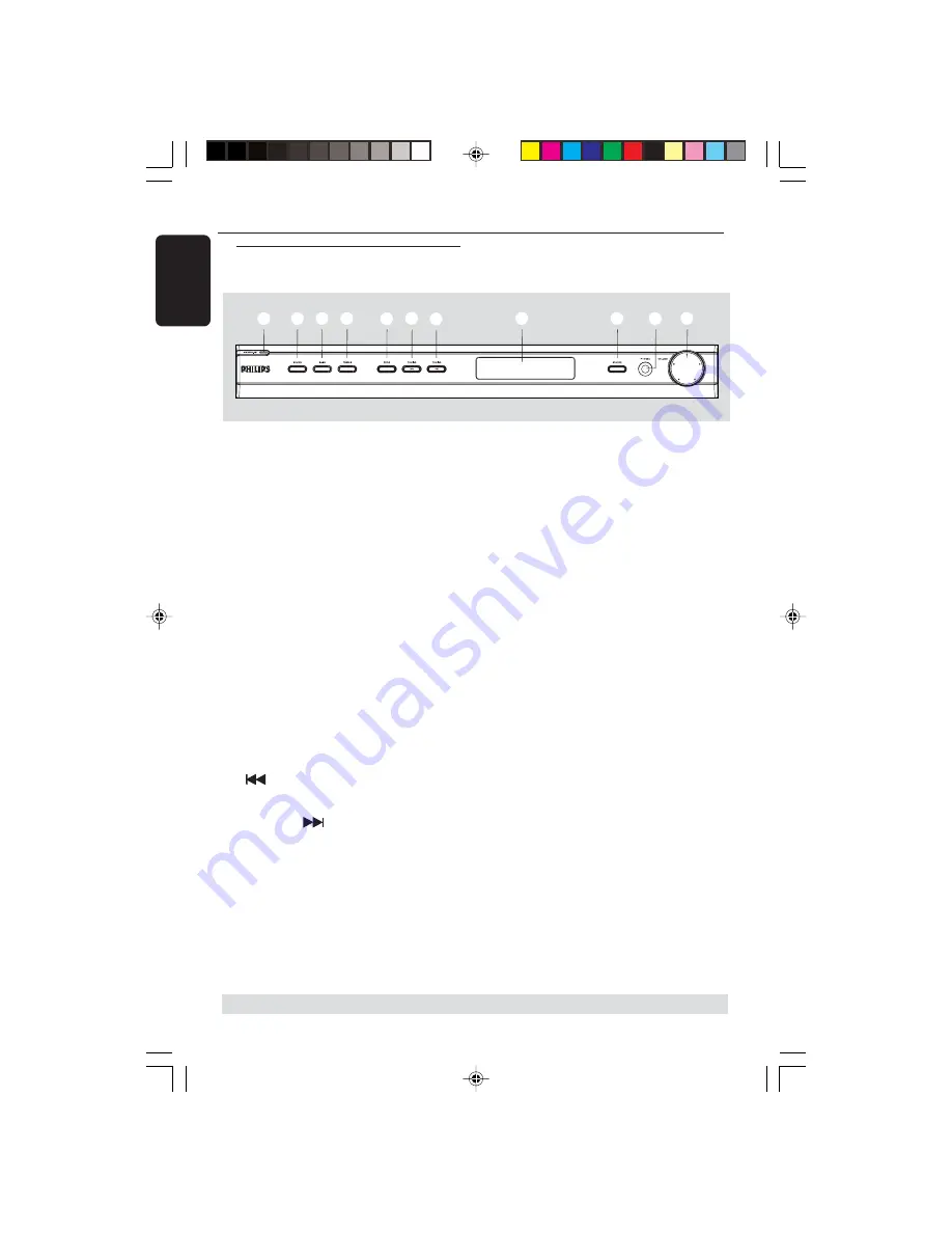 Philips DVDR3355 User Manual Download Page 12