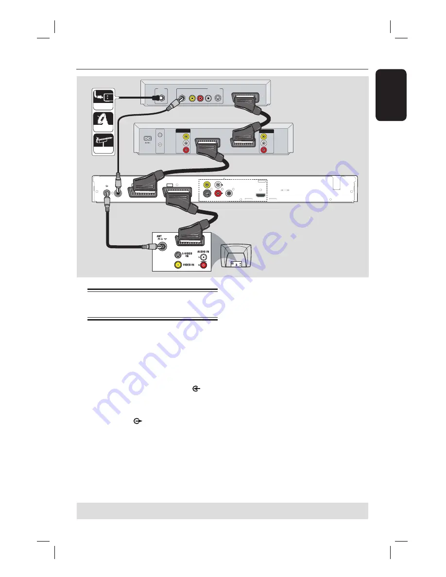 Philips DVDR3400 User Manual Download Page 21