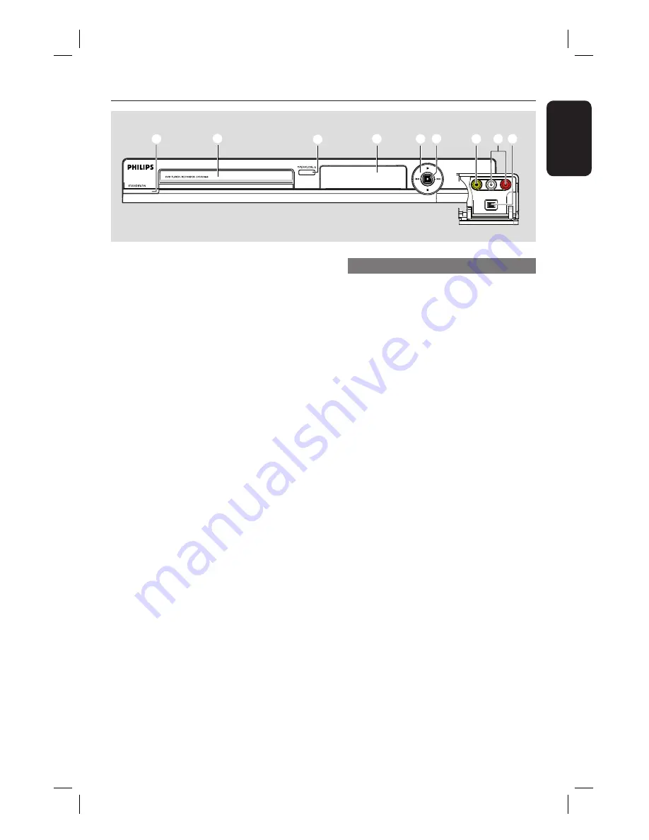 Philips DVDR3460 User Manual Download Page 11