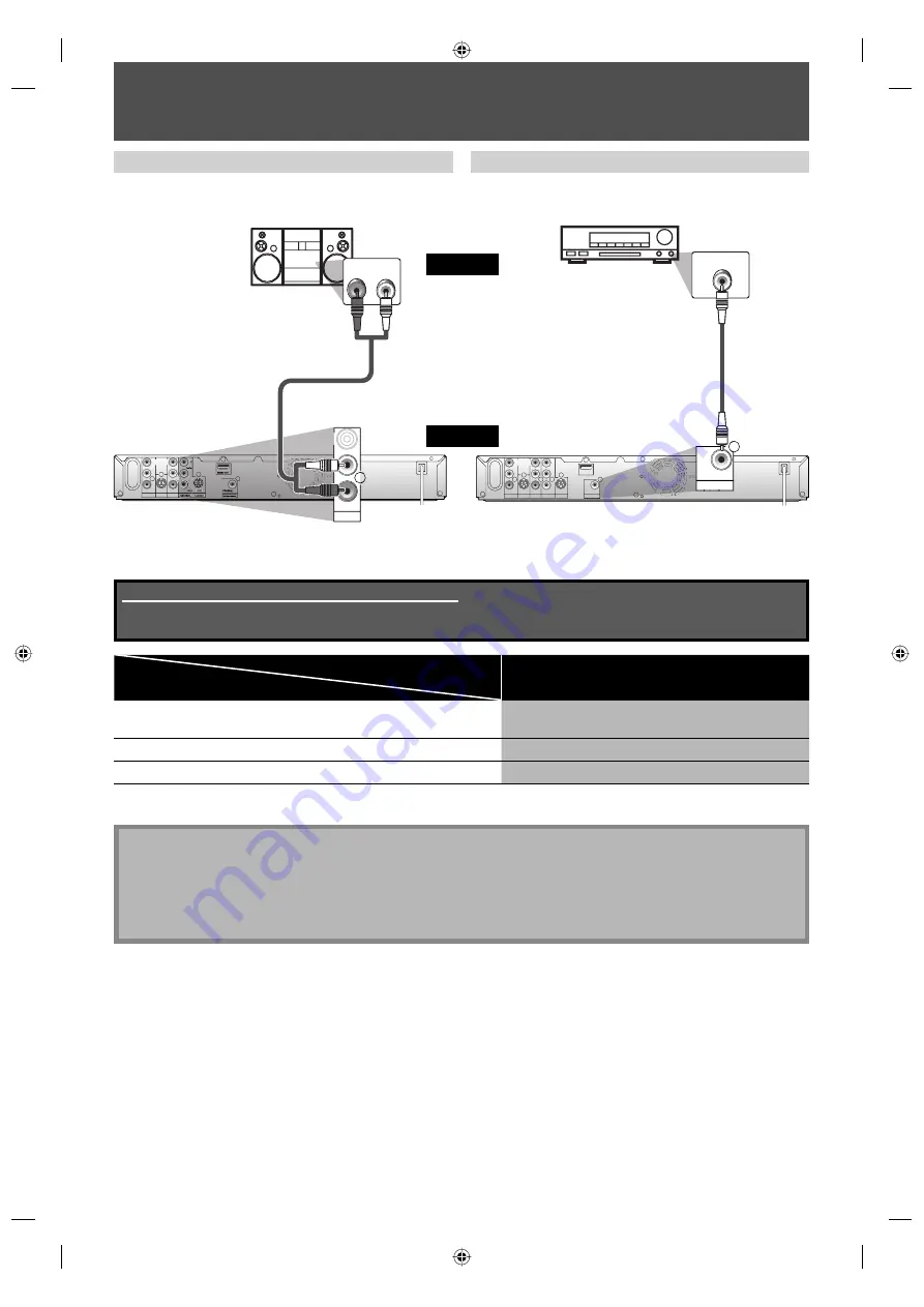 Philips DVDR3475 User Manual Download Page 18